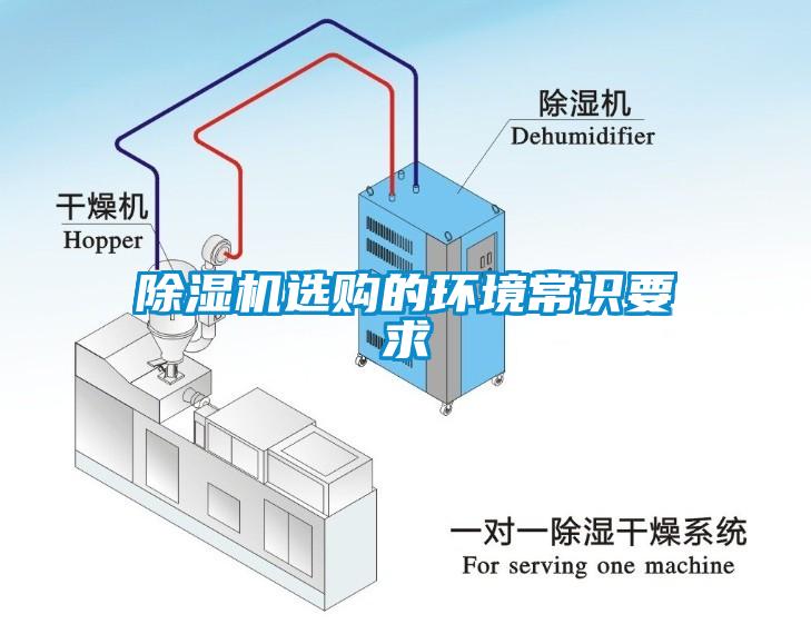 除濕機選購的環境常識要求