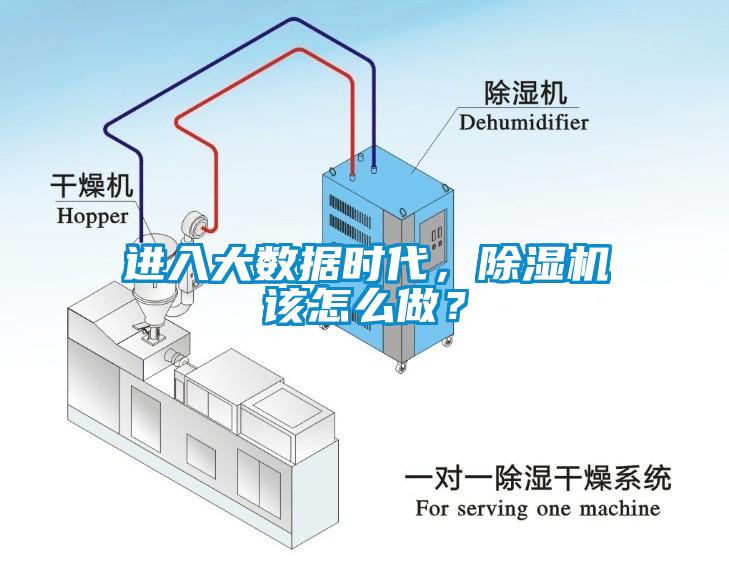 進入大數據時代，除濕機該怎么做？