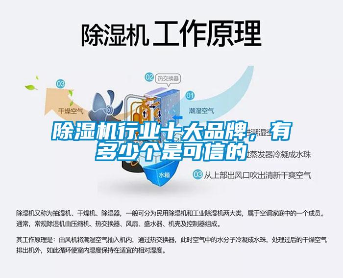 除濕機行業(yè)十大品牌,有多少個是可信的