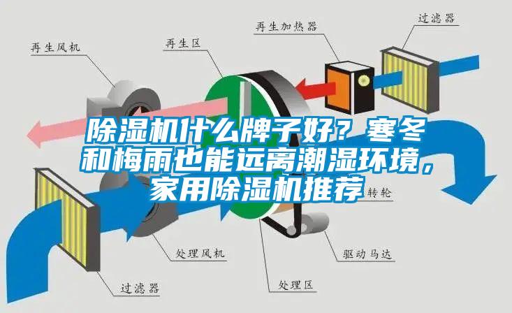 除濕機什么牌子好？寒冬和梅雨也能遠離潮濕環境，家用除濕機推薦