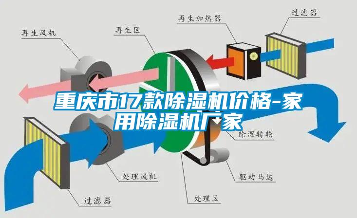 重慶市17款除濕機價格-家用除濕機廠家