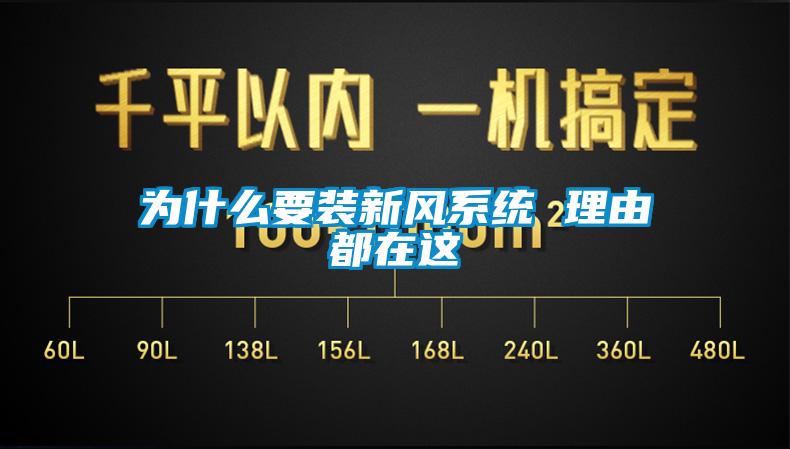 為什么要裝新風系統(tǒng) 理由都在這