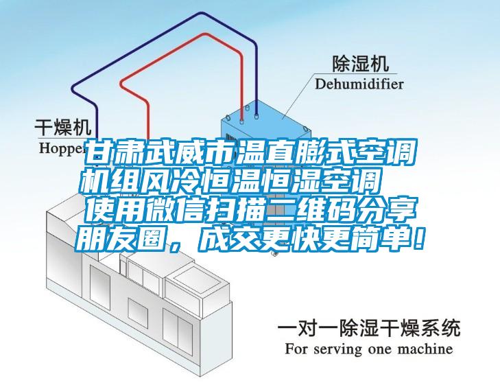 甘肅武威市溫直膨式空調機組風冷恒溫恒濕空調  使用微信掃描二維碼分享朋友圈，成交更快更簡單！