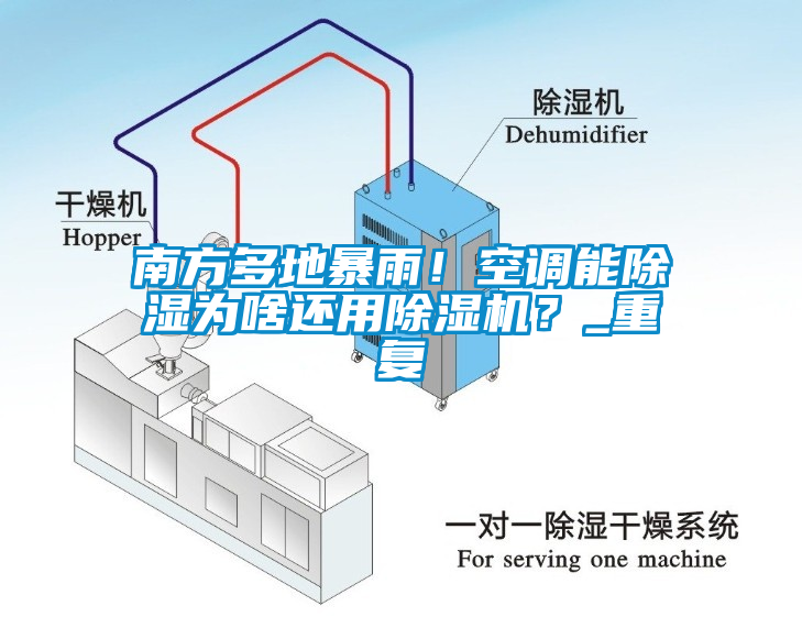 南方多地暴雨！空調(diào)能除濕為啥還用除濕機(jī)？_重復(fù)