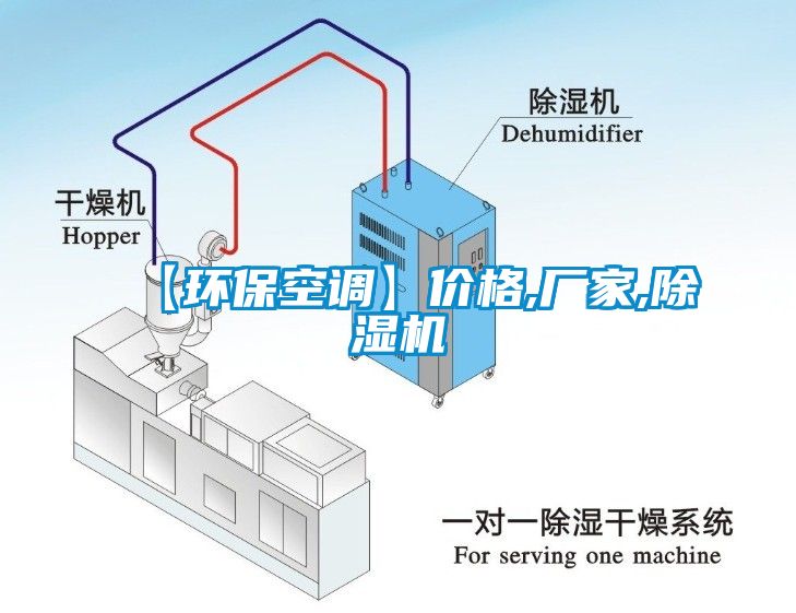 【環保空調】價格,廠家,除濕機