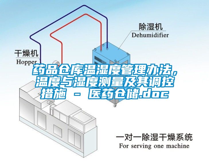 藥品倉庫溫濕度管理辦法，溫度與濕度測量及其調控措施 - 醫藥倉儲.doc