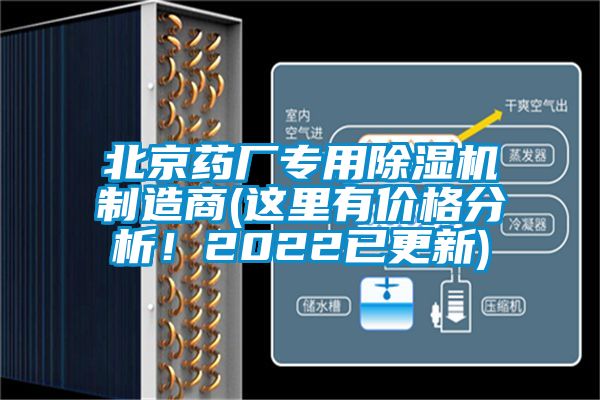 北京藥廠專用除濕機制造商(這里有價格分析！2022已更新)