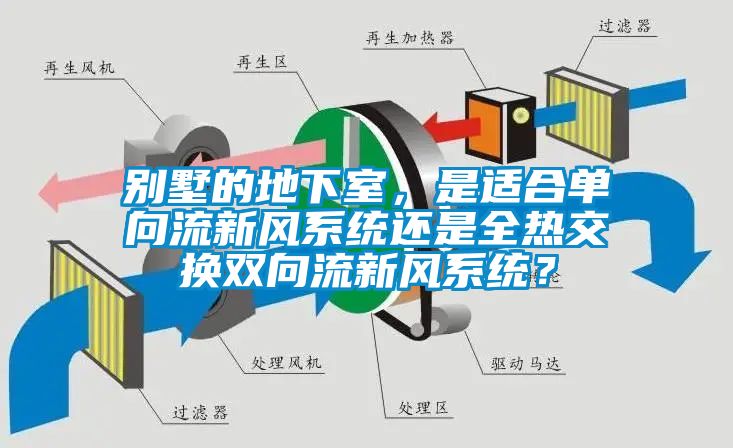 別墅的地下室，是適合單向流新風系統(tǒng)還是全熱交換雙向流新風系統(tǒng)？