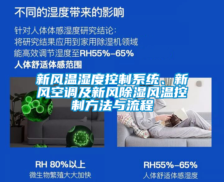 新風溫濕度控制系統(tǒng)、新風空調(diào)及新風除濕風溫控制方法與流程